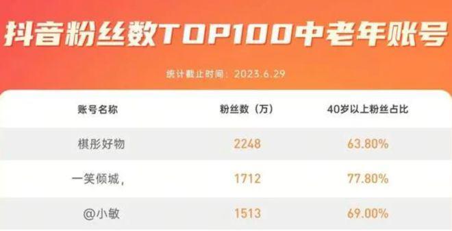 又土又甜的直男收割机，居然是中年人自己的易梦玲？