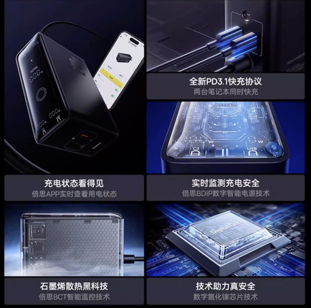 倍思推出240W智能桌面快充充电器：PD3.1协议、3C1A加DC，799元