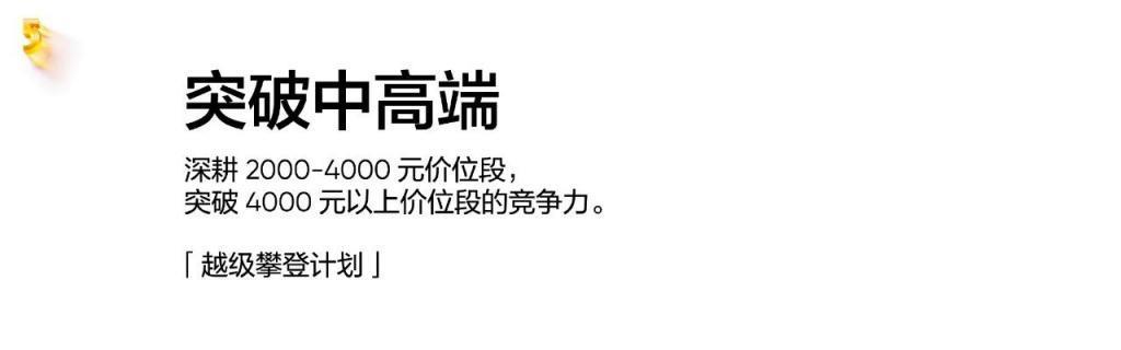 24GB 1TB 240W 3799元 ！这新机过分了