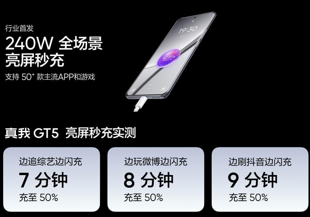 24GB 1TB 240W 3799元 ！这新机过分了