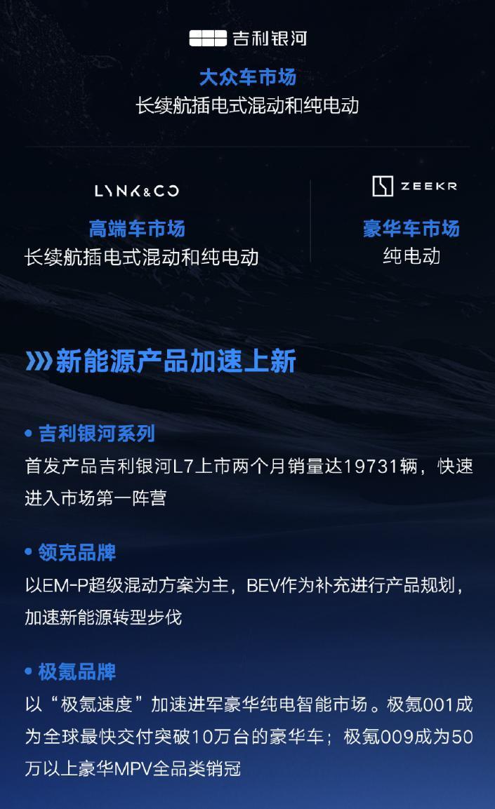 放弃燃油车的领克，高性能招牌还能立住吗？