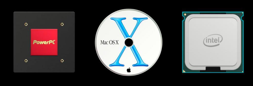 这个新 CPU 架构，要干翻 X86 和 ARM .