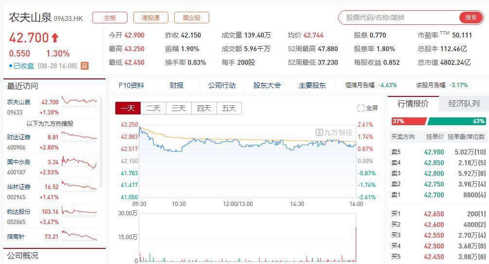 靠卖水蝉联首富，钟睒睒是什么来头？