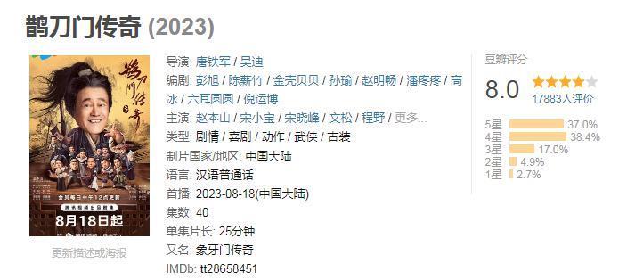 评分还在涨，你大爷果然还是你大爷啊！