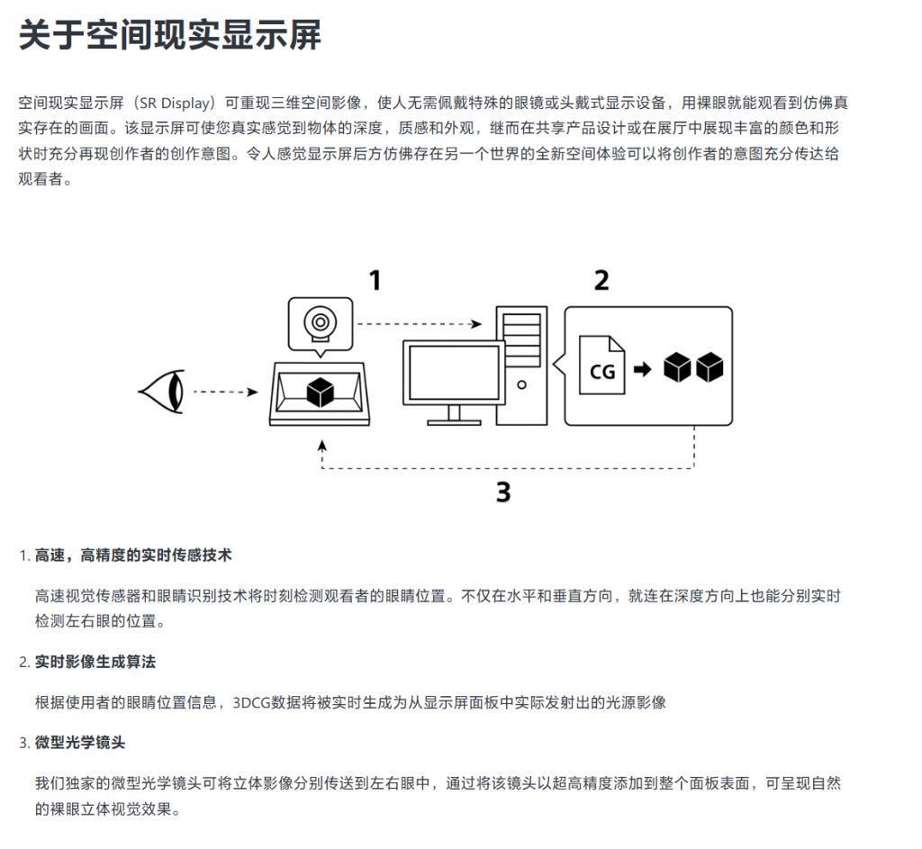 索尼真人大小“空间立体显示屏”现身日本 CEDEC 2023 开发大会