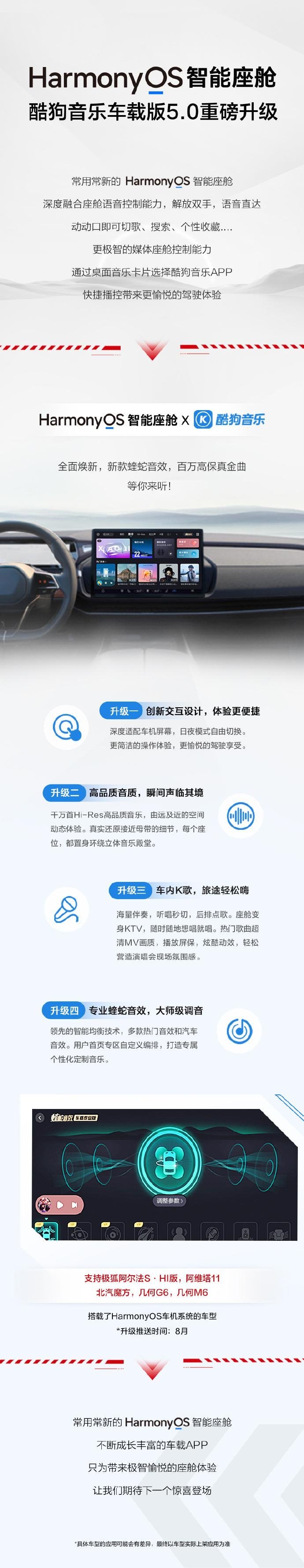 华为鸿蒙OS智能座舱酷狗音乐车载版 5.0 升级，深度适配车机屏幕