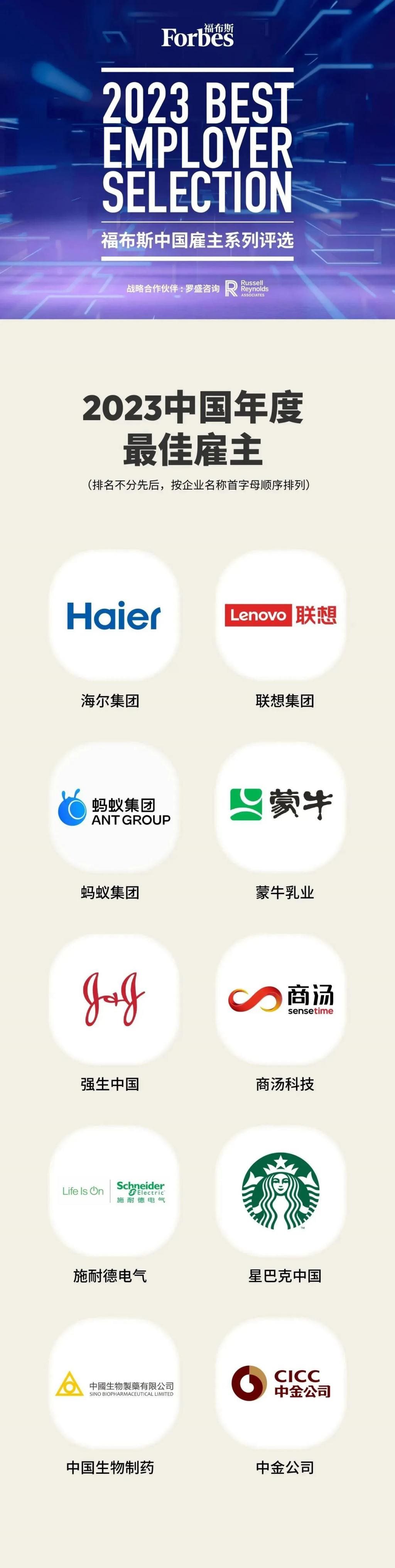 2023 福布斯中国・最佳雇主评选公布，联想、蚂蚁等集团上榜