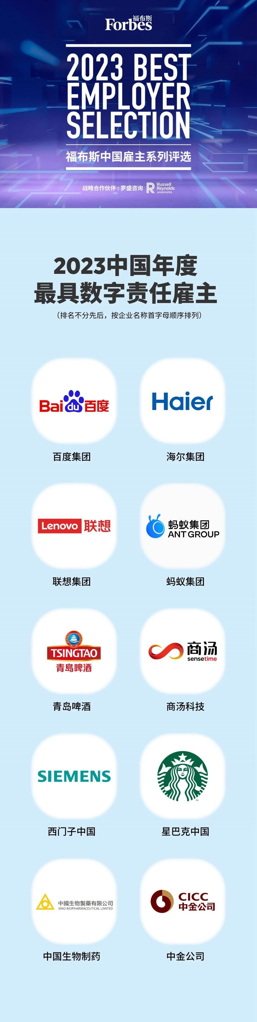 2023 福布斯中国・最佳雇主评选公布，联想、蚂蚁等集团上榜