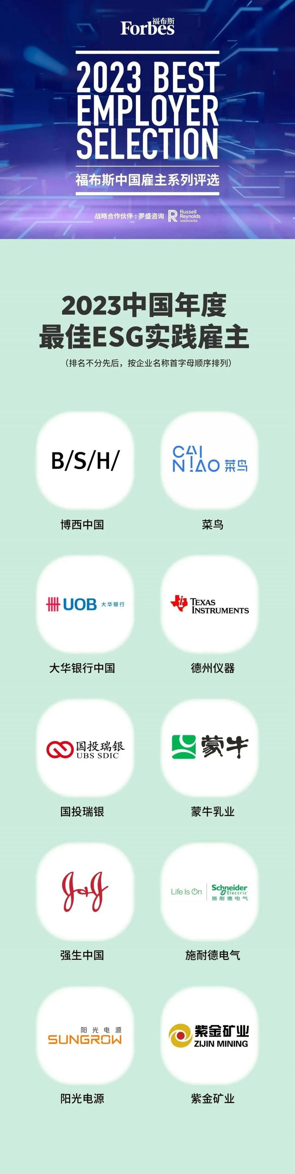 2023 福布斯中国・最佳雇主评选公布，联想、蚂蚁等集团上榜