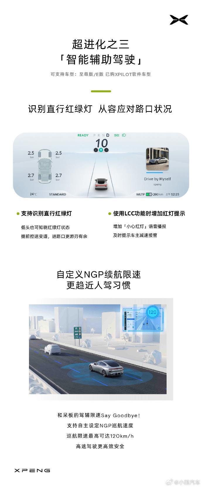 小鹏 P7 车型 OTA 升级 2.12.0 版，优化智能辅助驾驶等 30 余项