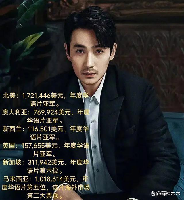 《孤注一掷》海外口碑:点映第一天被要求加场，有望破纪录