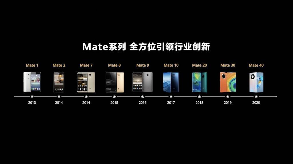 华为 Mate60 Pro 突然发布：5G 或已回归，全球首发消费级卫星通话