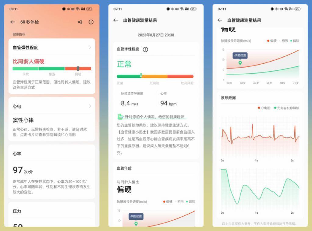 真智能，真旗舰，又何必做选择？OPPO Watch 4 Pro 深度体验