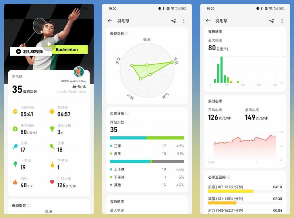 真智能，真旗舰，又何必做选择？OPPO Watch 4 Pro 深度体验