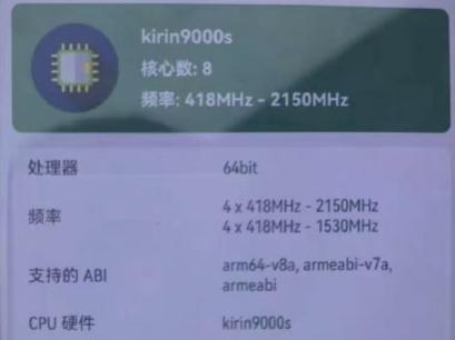 华为带着麒麟芯片和5G回归，这波满血复活了？