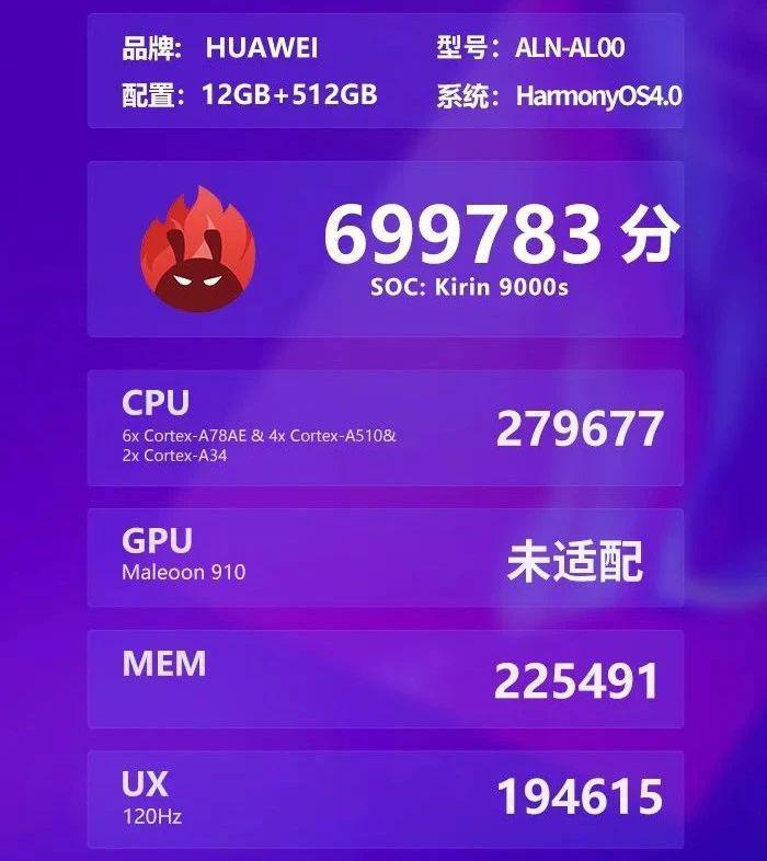 华为带着麒麟芯片和5G回归，这波满血复活了？
