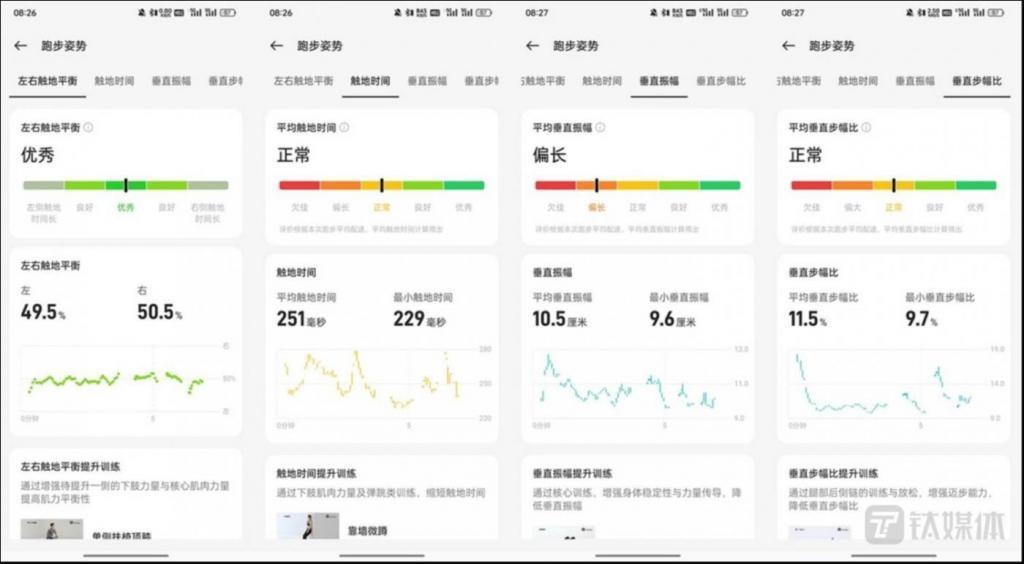 OPPO Watch 4 Pro评测：兼顾运动与健康需求