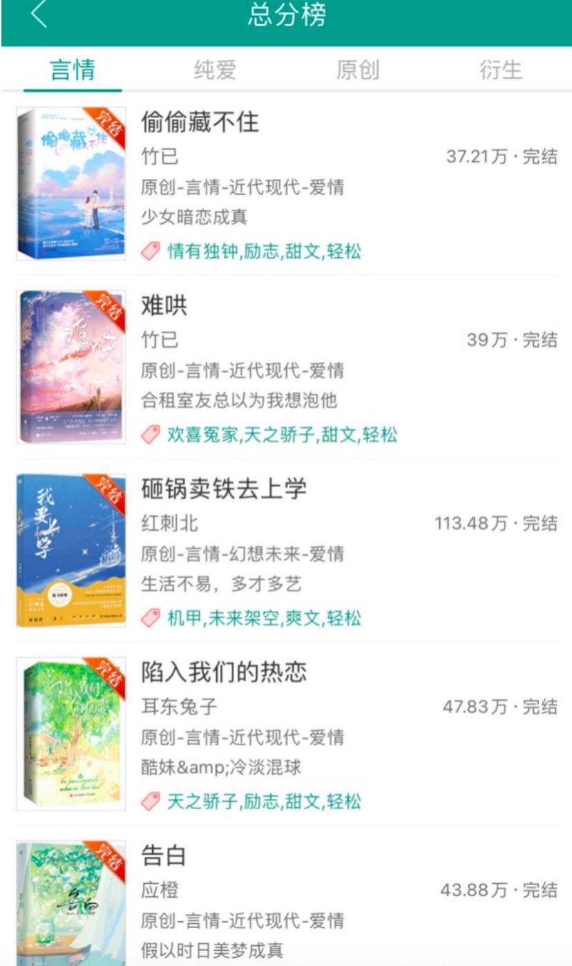 IP新贵：豆瓣很豆瓣，知乎不知乎