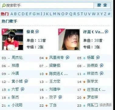 压错宝了，断层第一是他