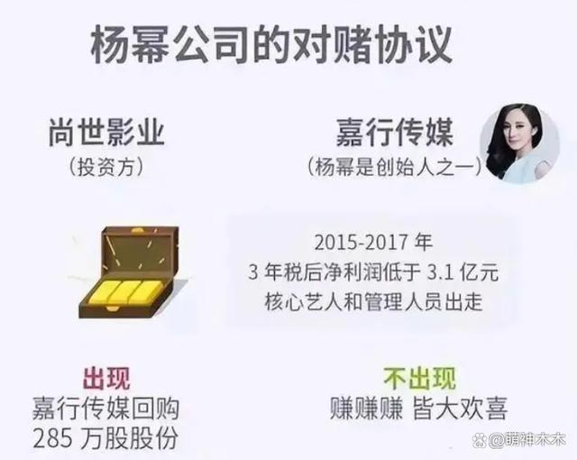 3年赚4个亿,杨幂呼吁抵制天价片酬遭质疑,45亿身家被扒