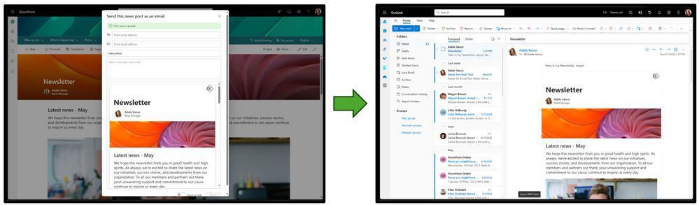 微软 SharePoint 新特性：能以邮件方式向目标发送新闻内容