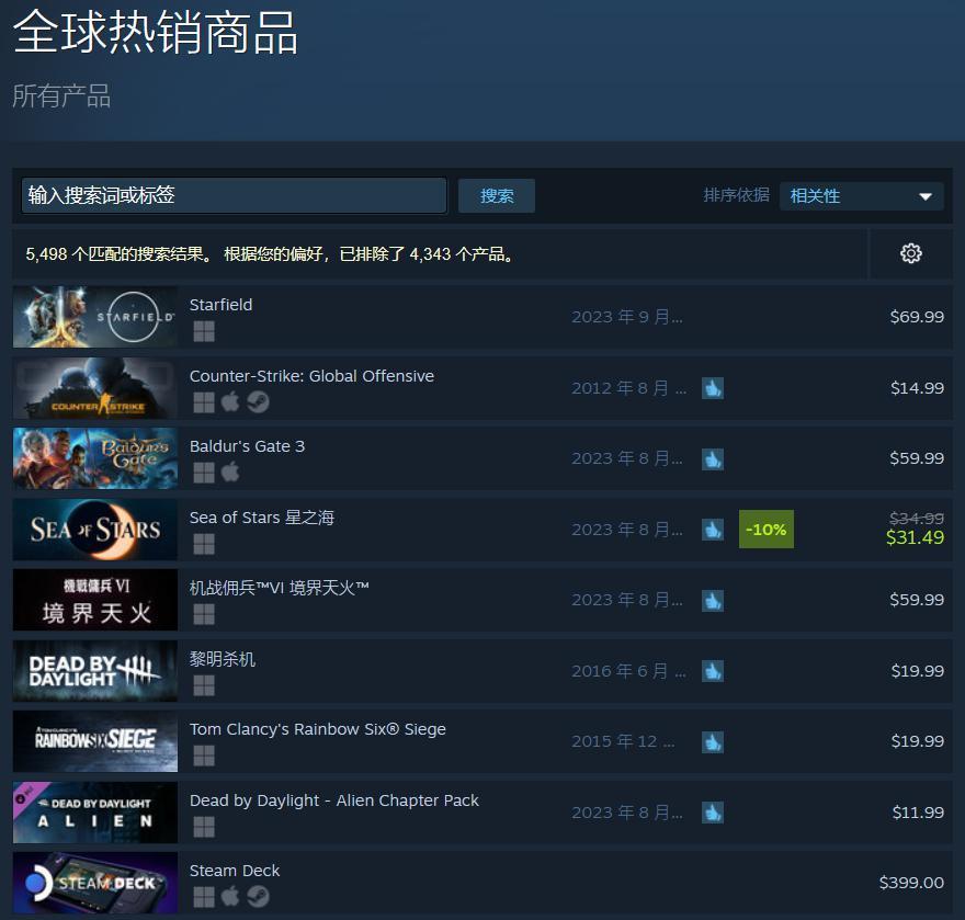 《星空》Steam 版开启预载，需要 116.21GB 存储空间