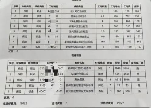 开着便宜修不起，新能源车主吐槽维修成本：轻微剐蹭花去2万