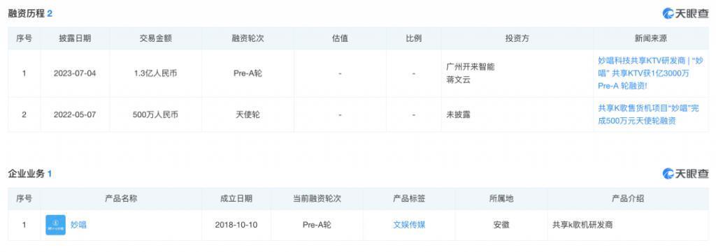 共享KTV，竟然又活了