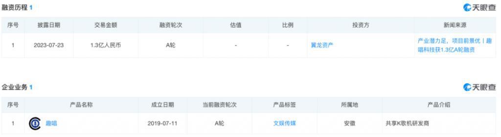 共享KTV，竟然又活了