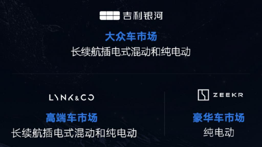 新能源时代，吉利还能回到国产车老大哥的位置吗？