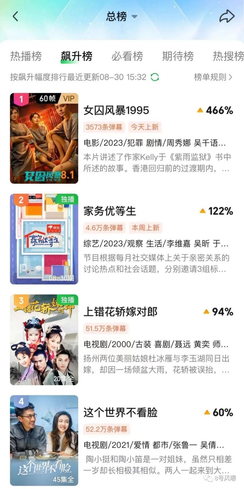 这位95后小花，怎么就垮了