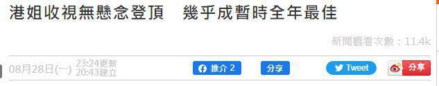遭多位港姐内涵爸爸背景不简单？冠军庄子璇回应