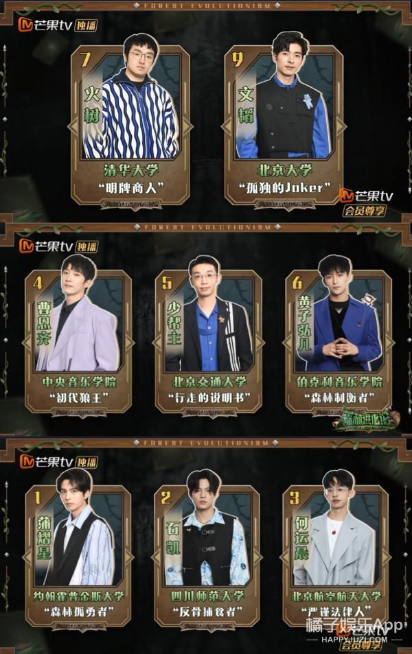 人均心眼子大师？这么勾心斗角，他们不会打起来吗？