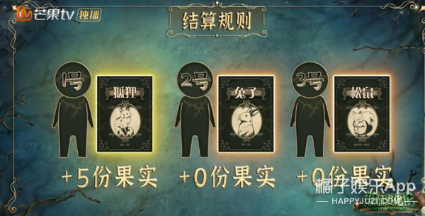 人均心眼子大师？这么勾心斗角，他们不会打起来吗？