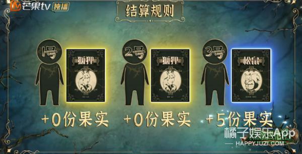 人均心眼子大师？这么勾心斗角，他们不会打起来吗？