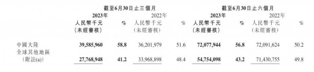 小米的39亿，印度没还