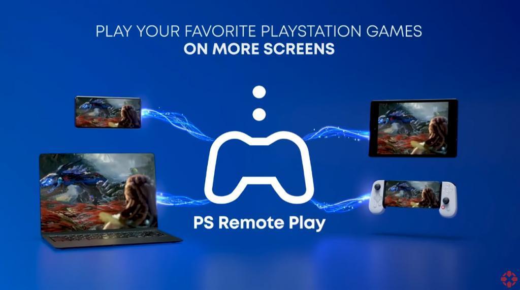 索尼做了个带手柄的屏幕，并打算卖你1500块钱。。。