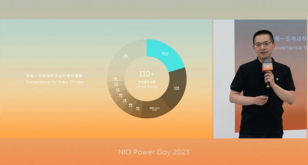 蔚来换电，渐近南墙