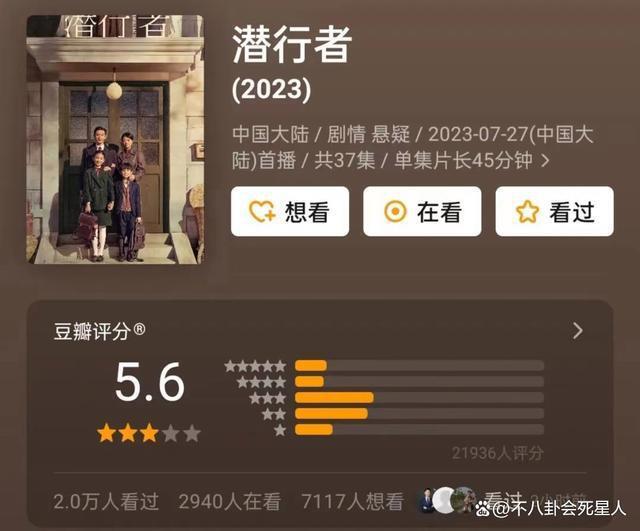 从《潜行者》到《一路朝阳》，这6部剧高开低走，都有共同点