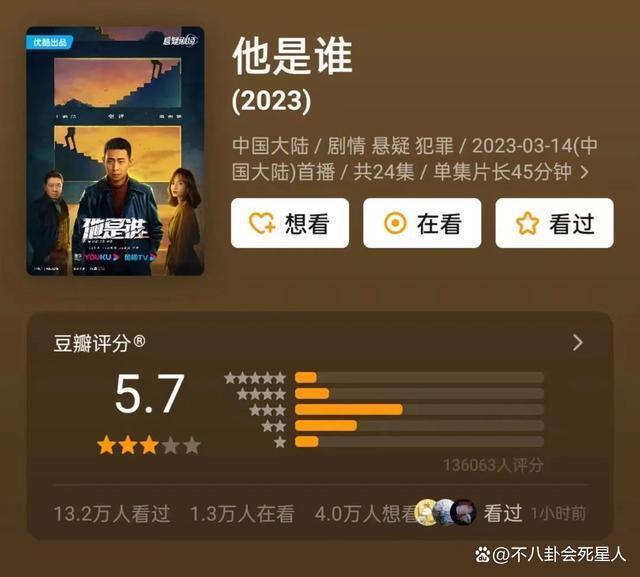 从《潜行者》到《一路朝阳》，这6部剧高开低走，都有共同点