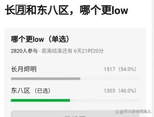 从《潜行者》到《一路朝阳》，这6部剧高开低走，都有共同点