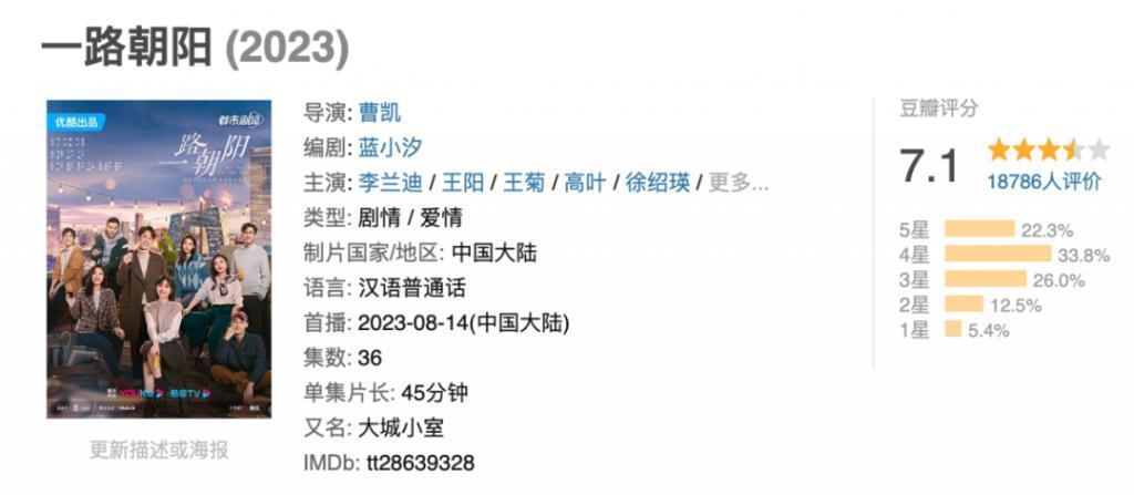 只有我嗑不动王阳李兰迪吗