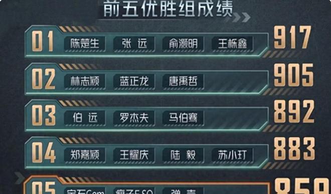 《披哥3》蔡国庆引争议，自以为是被网友炮轰