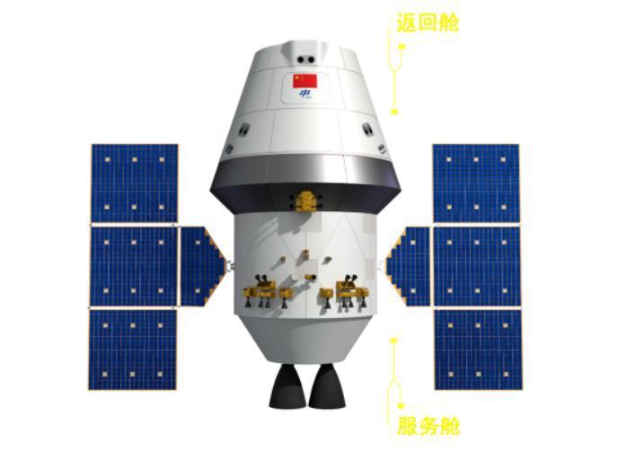 我国启动新一代载人飞船、载人月面着陆器征名活动