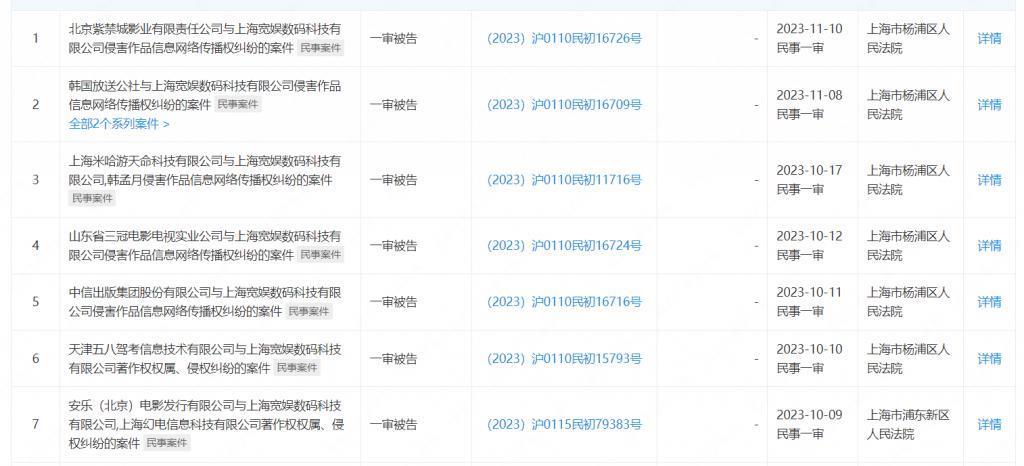 做不了YouTube的B站，试着变成抖音