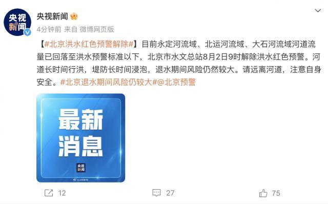 为什么北京这座特大型缺水城市也会遭受洪水之灾？