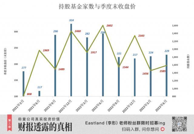 宁德时代，能够超越比亚迪还是富士康吗？