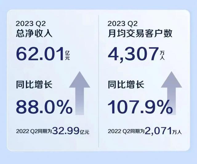 「万店瑞幸」仅售9.9元的咖啡大量提供