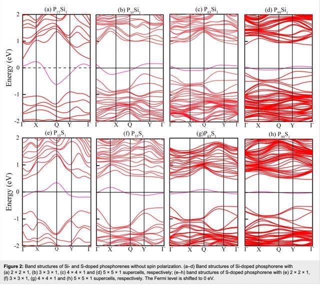 揭示实验证据证明LK-99可能具备室温超导特性？众人曲解了实验结果！