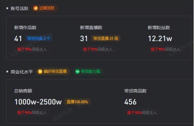 宁德时代宣布将于8月16日推出新品，电动车主将不再担心充电问题